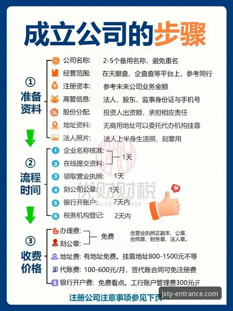 金喜体育平台注册全流程深度剖析：新手必看的详细指南